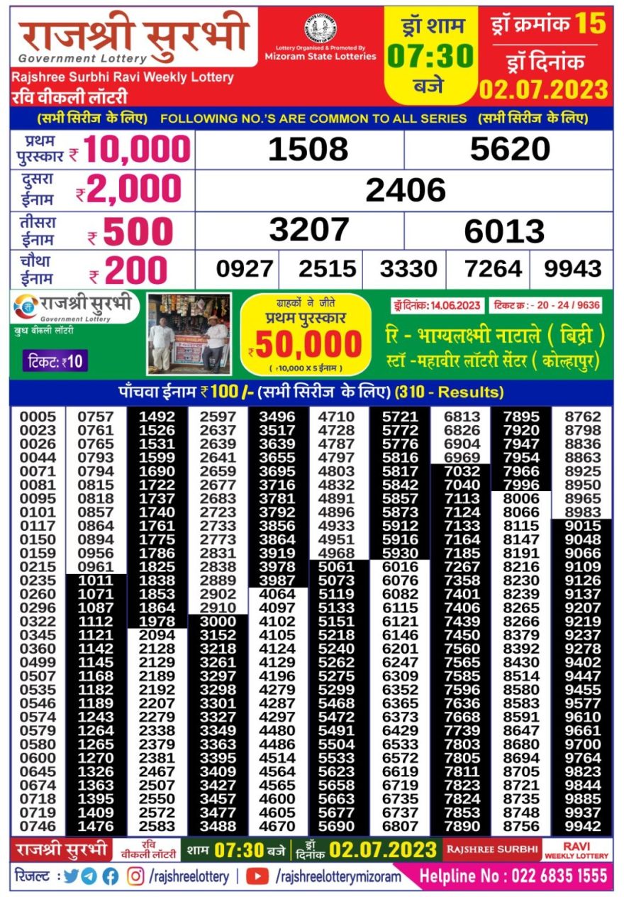 Lottery Result Today July 2, 2023