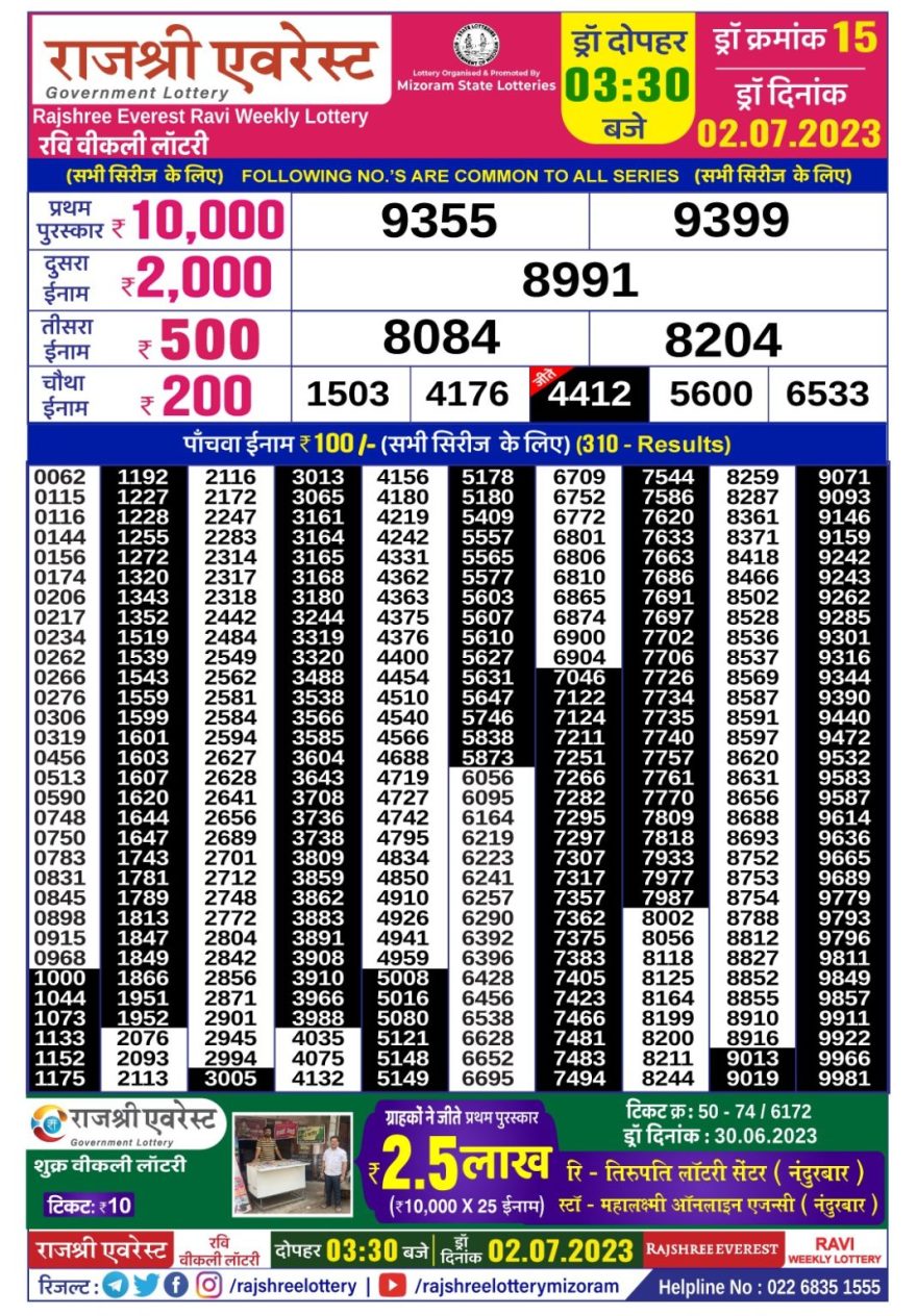 Lottery Result Today July 2, 2023