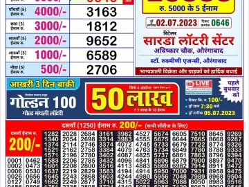 Lottery Result Today July 2, 2023