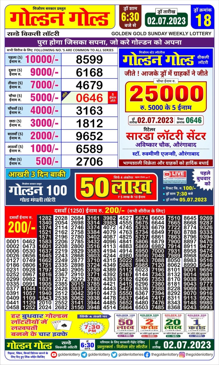 Lottery Result Today July 2, 2023