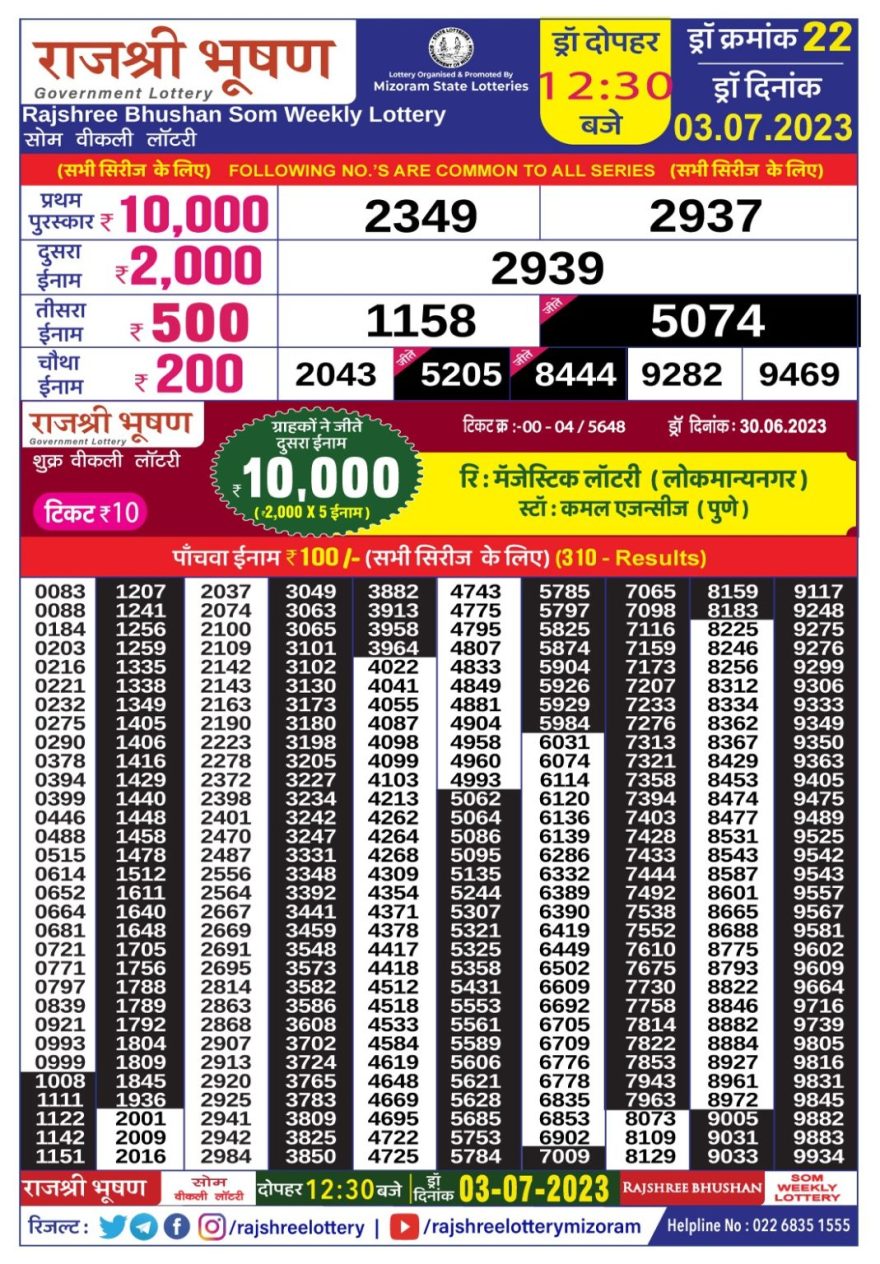 Lottery Result Today July 3, 2023