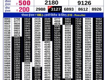 Lottery Result Today July 3, 2023