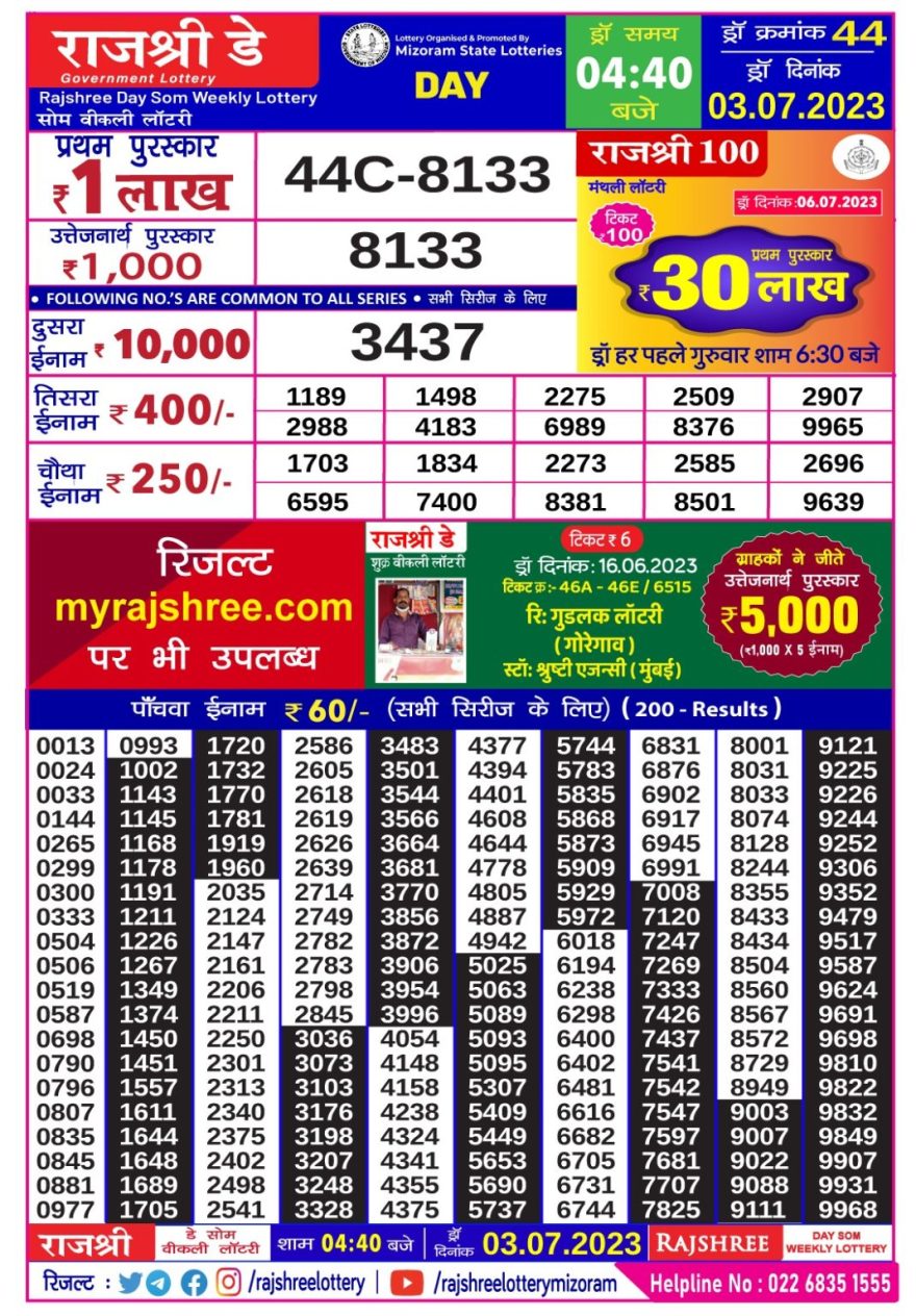 Lottery Result Today July 3, 2023