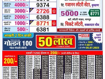 Lottery Result Today July 3, 2023