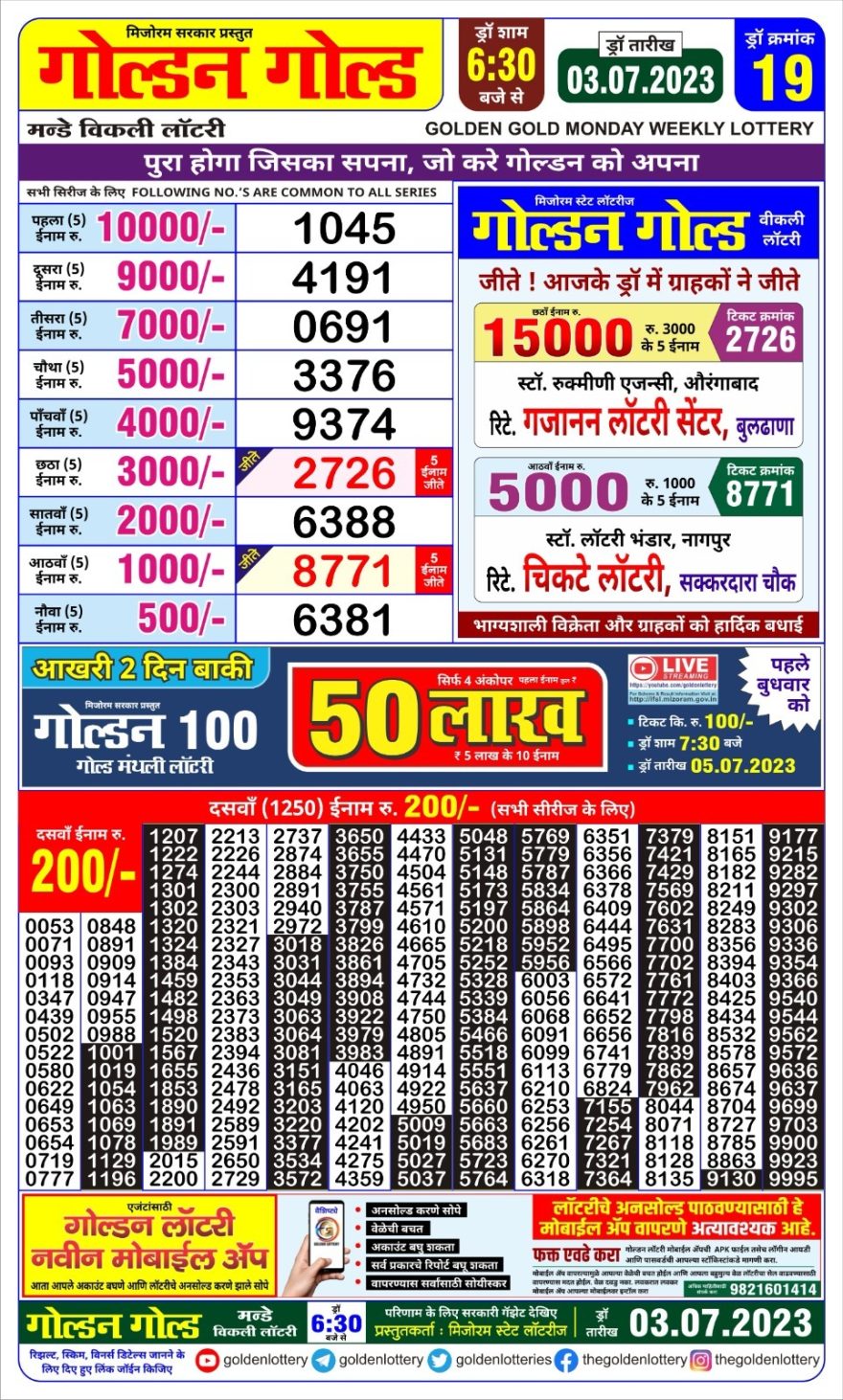 Lottery Result Today July 3, 2023