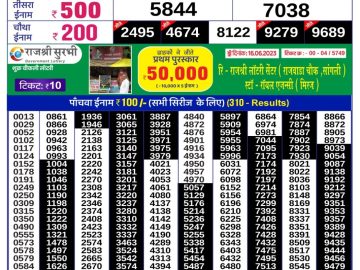 Lottery Result Today July 3, 2023