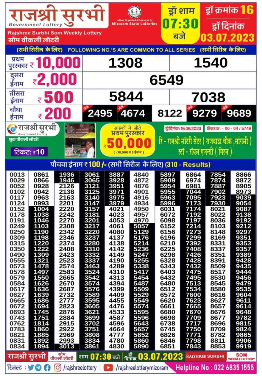 Lottery Result Today July 3, 2023