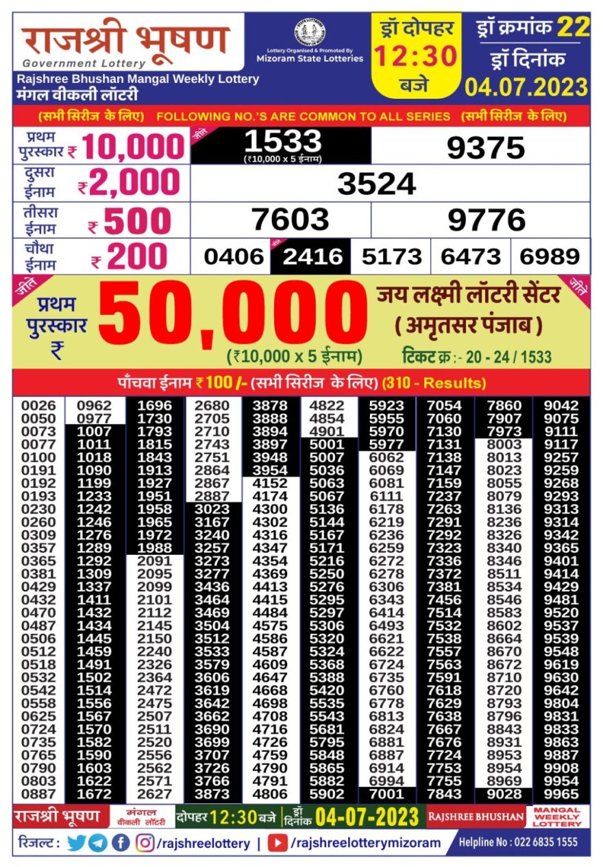 Lottery Result Today July 4, 2023