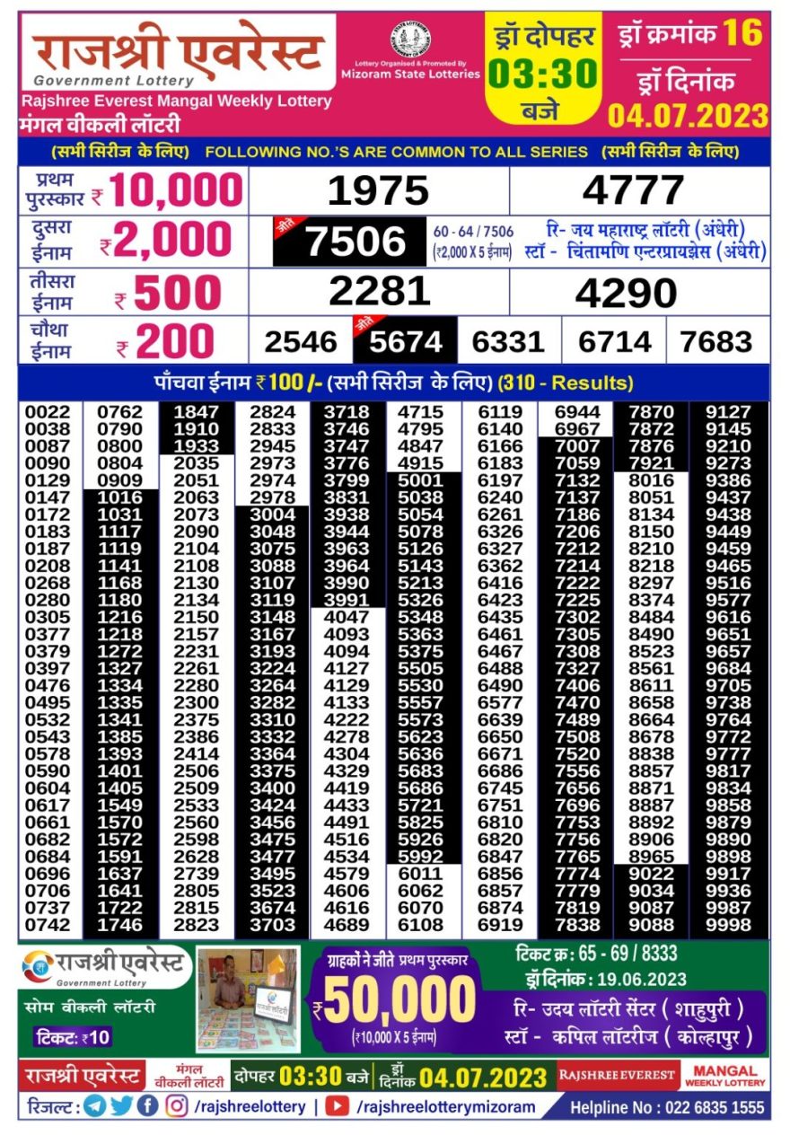 Lottery Result Today July 4, 2023