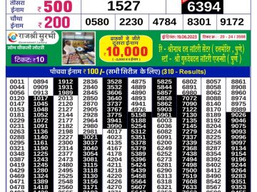 Lottery Result Today July 4, 2023