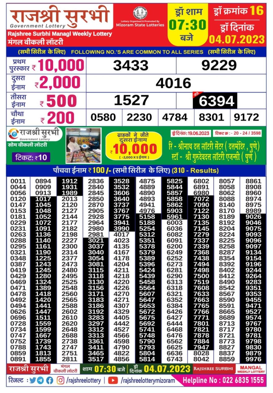 Lottery Result Today July 4, 2023