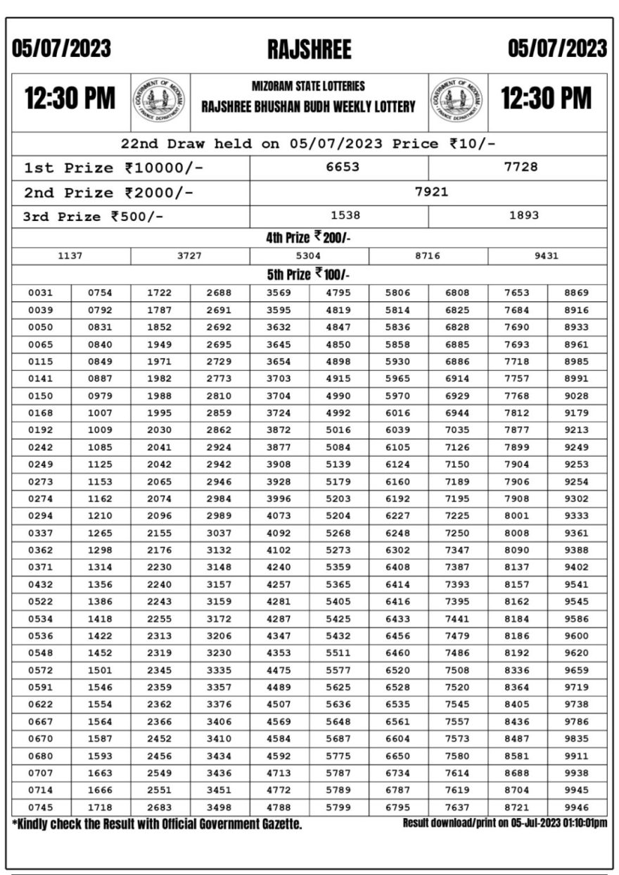 Lottery Result Today July 5, 2023