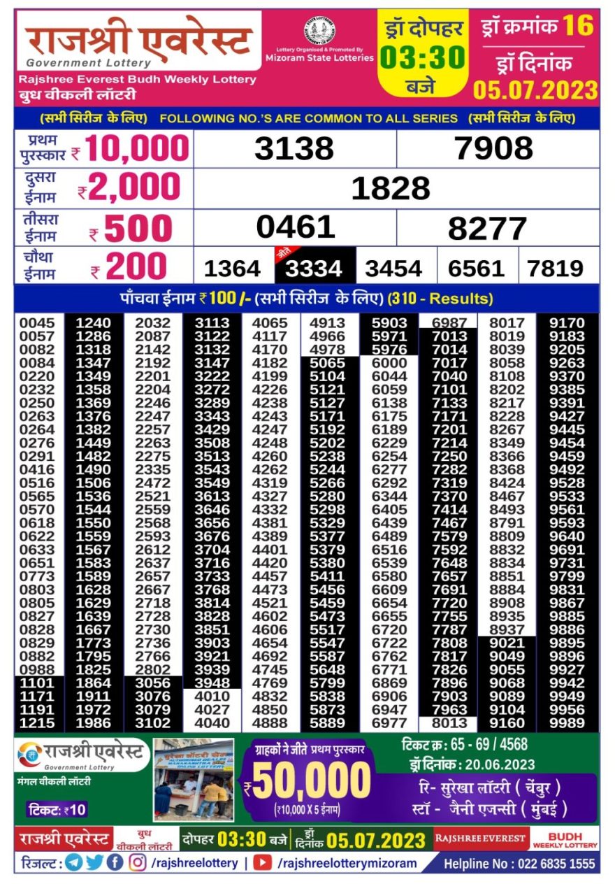 Lottery Result Today July 5, 2023