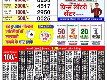 Lottery Result Today July 5, 2023