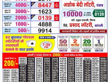 Lottery Result Today July 5, 2023