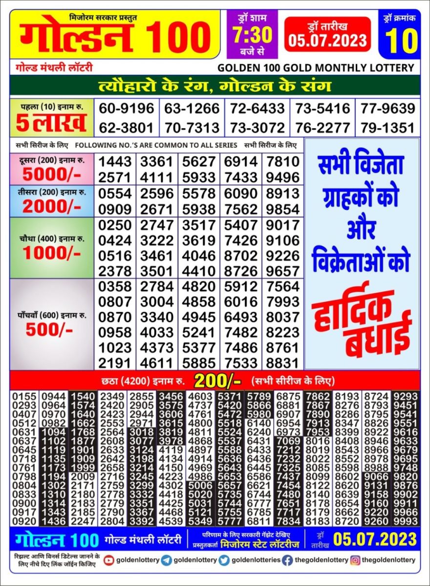 Lottery Result Today July 5, 2023