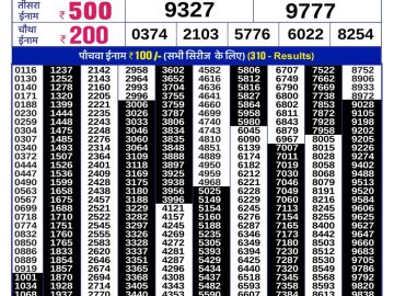 Lottery Result Today July 6, 2023