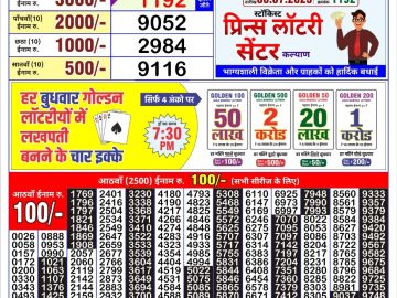 Lottery Result Today July 6, 2023