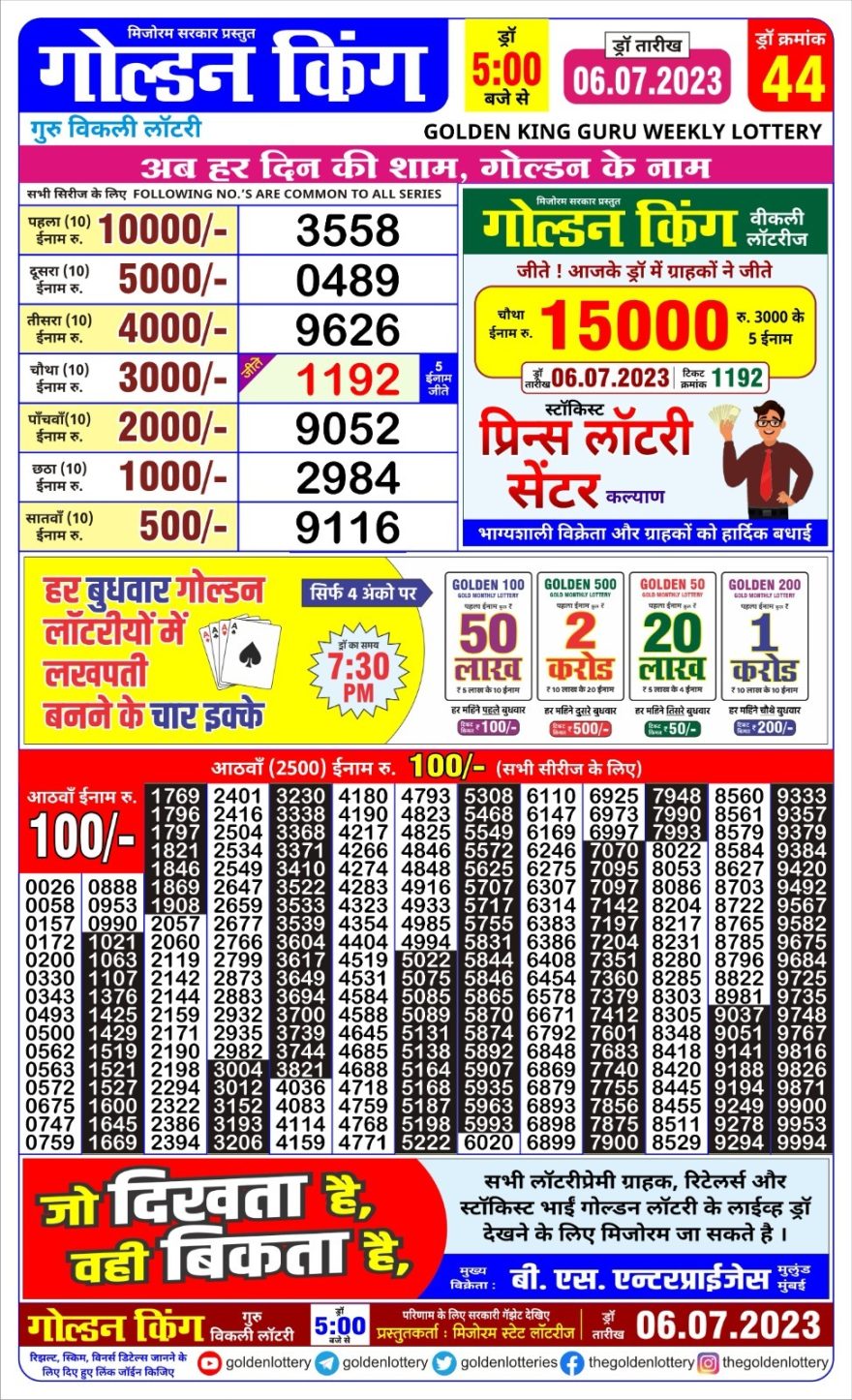 Lottery Result Today July 6, 2023