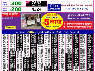 Lottery Result Today July 6, 2023