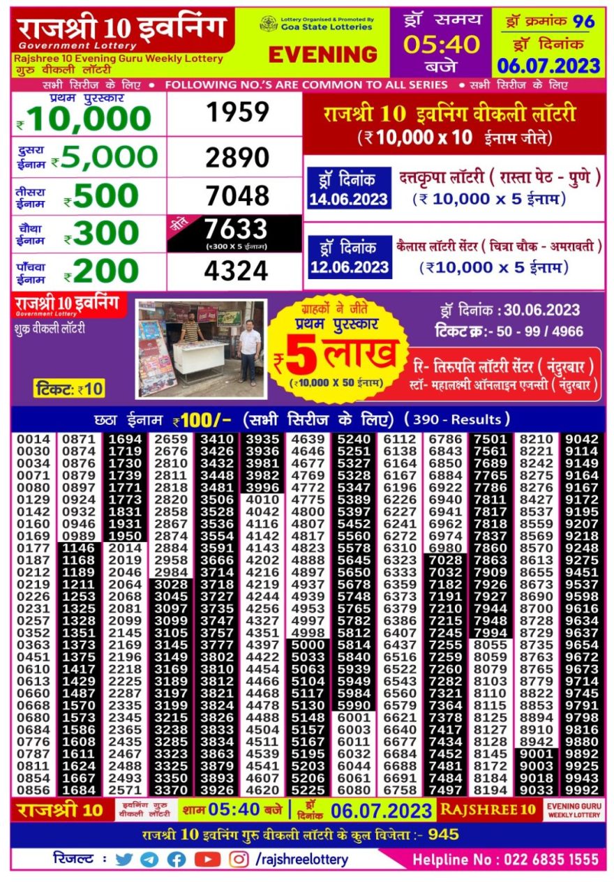 Lottery Result Today July 6, 2023