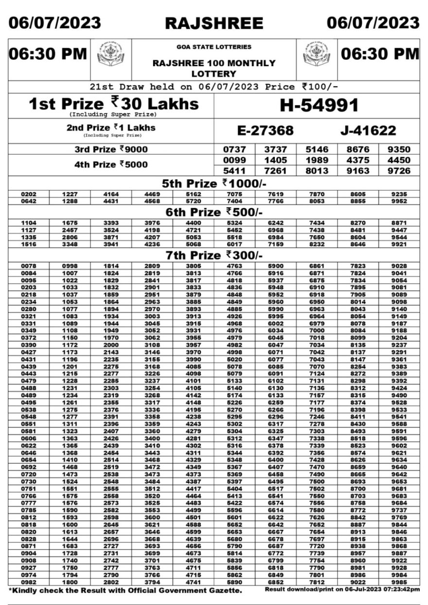 Lottery Result Today July 6, 2023