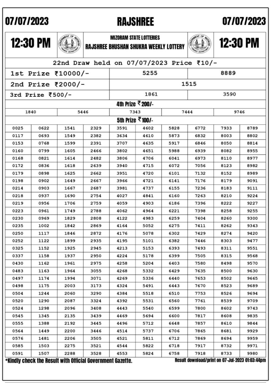 Lottery Result Today July 7, 2023