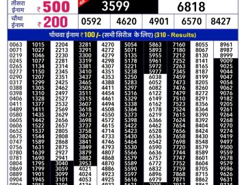 Lottery Result Today July 7, 2023