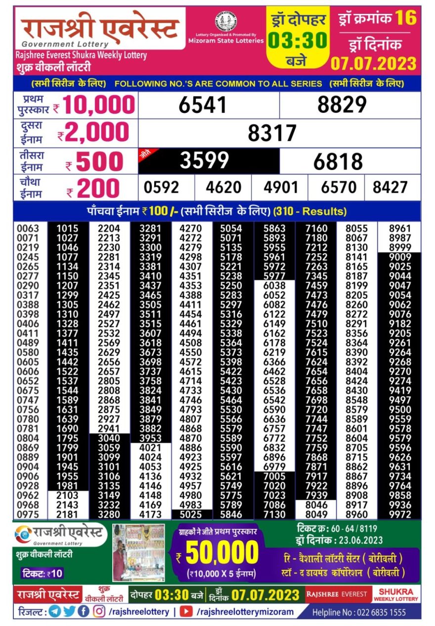 Lottery Result Today July 7, 2023