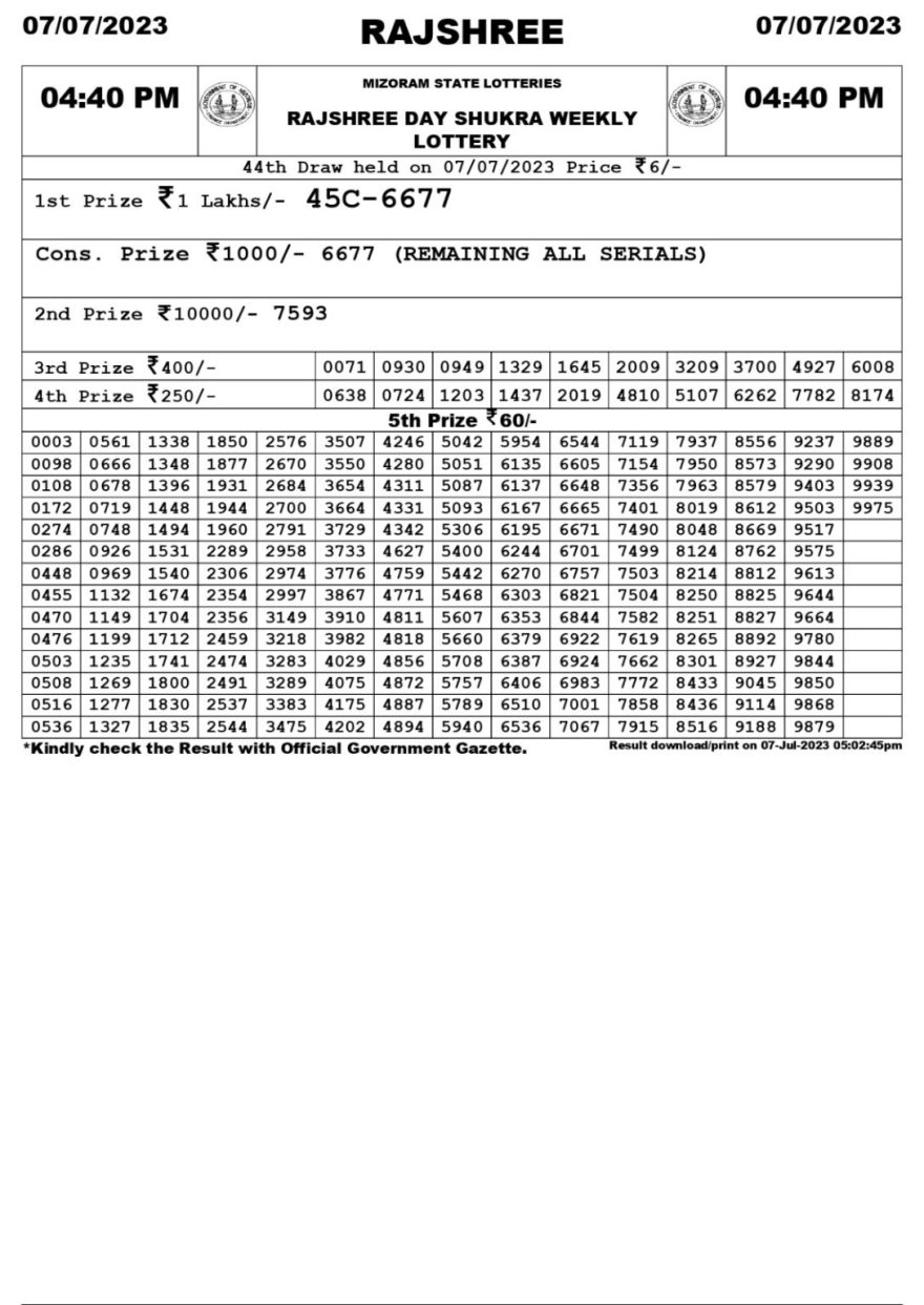 Lottery Result Today July 7, 2023