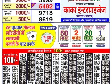 Lottery Result Today July 7, 2023