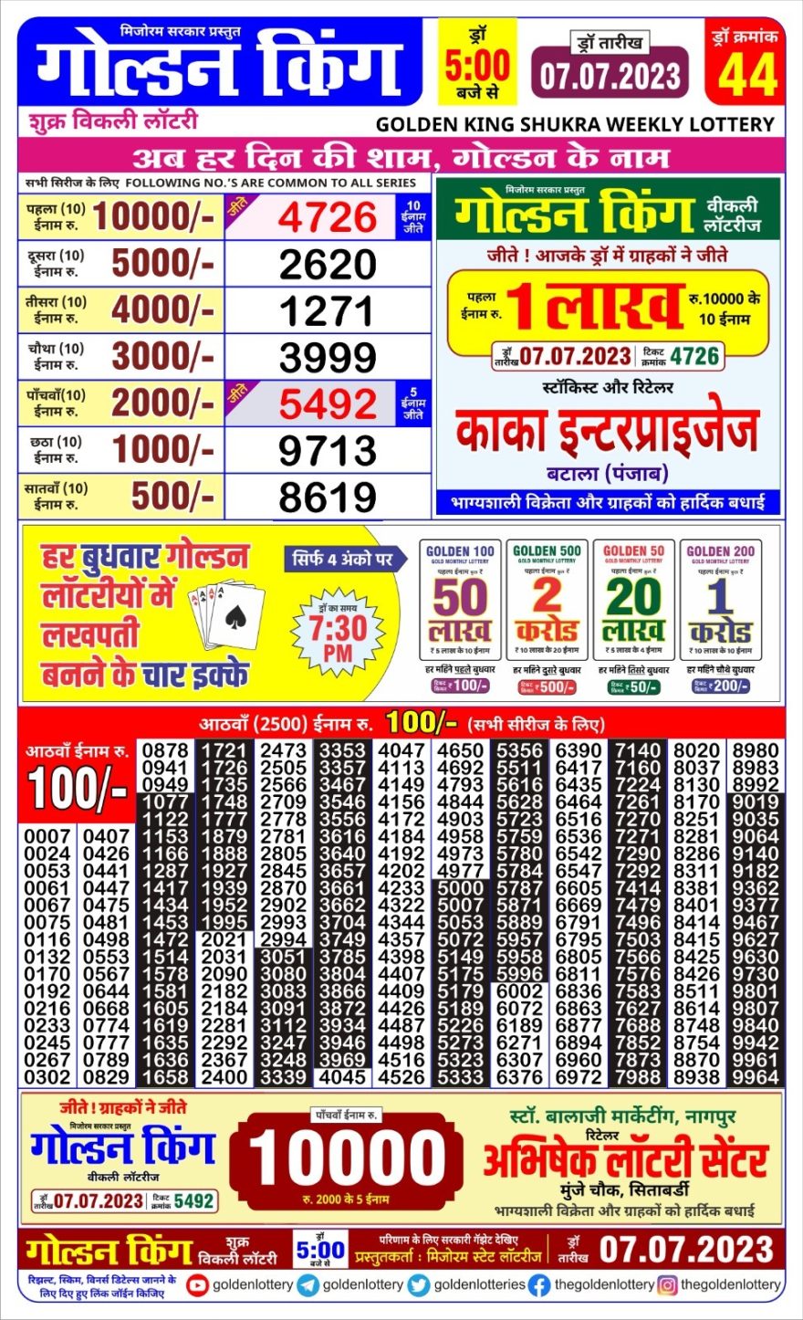 Lottery Result Today July 7, 2023