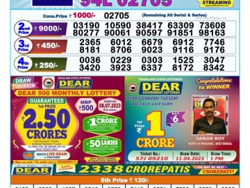 Lottery Result Today July 7, 2023