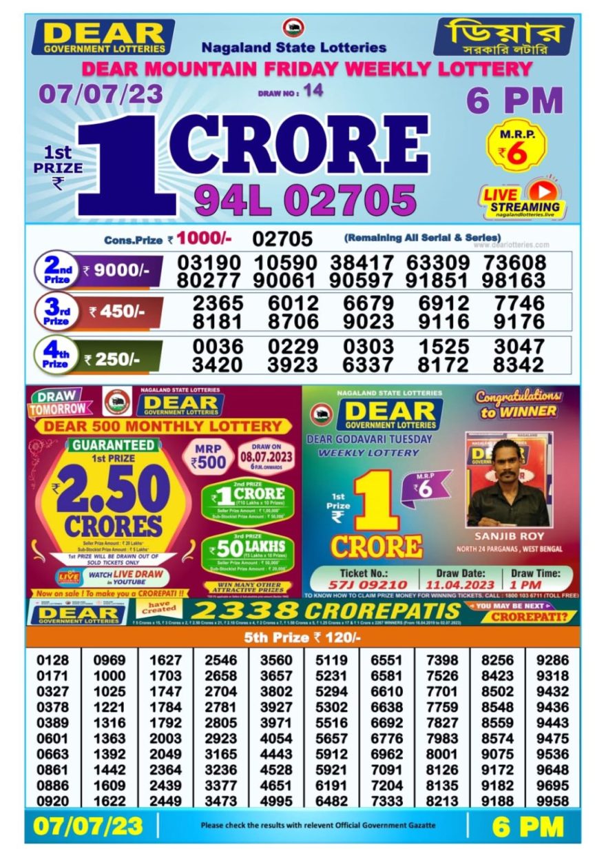 Lottery Result Today July 7, 2023