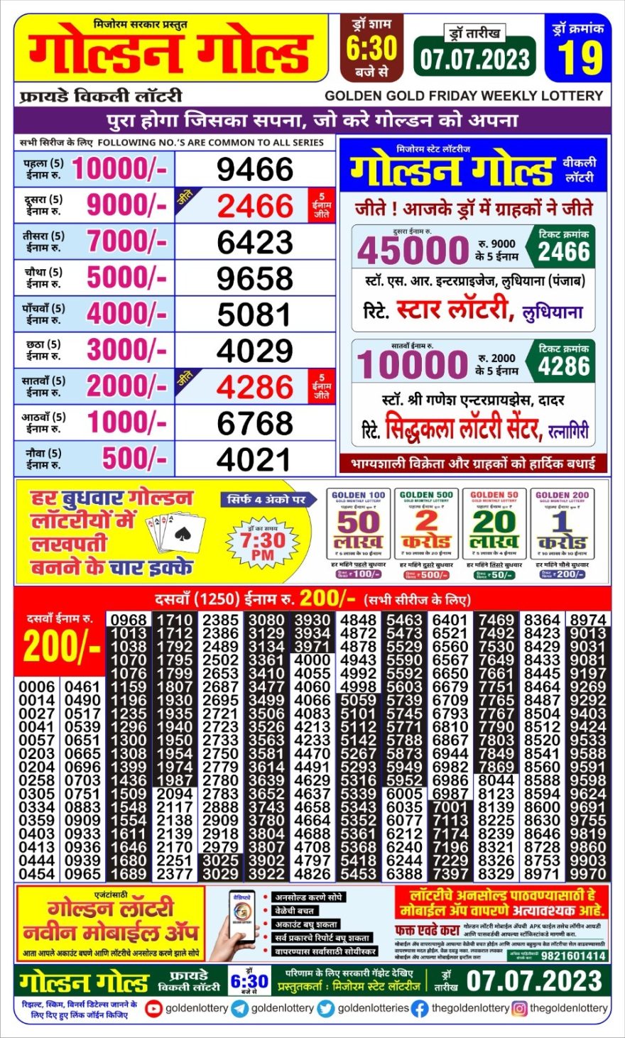 Lottery Result Today July 7, 2023