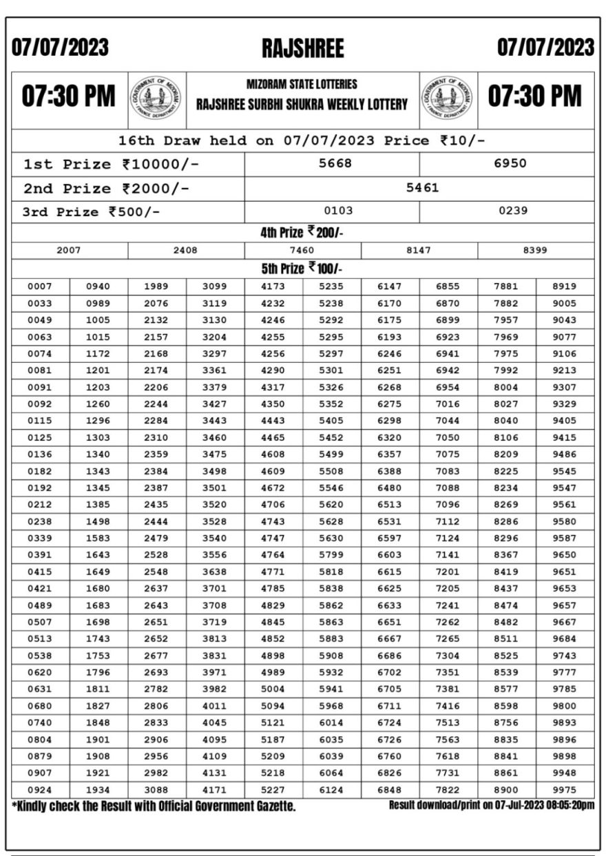 Lottery Result Today July 7, 2023