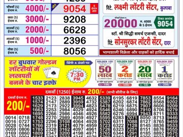 Lottery Result Today July 8, 2023