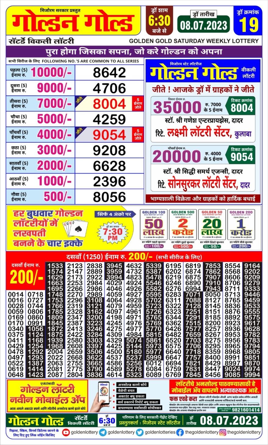 Lottery Result Today July 8, 2023