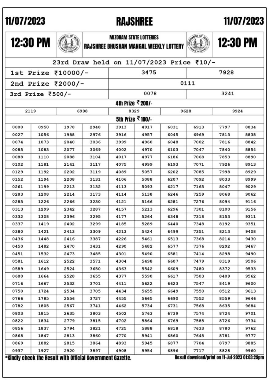 Lottery Result Today July 11, 2023