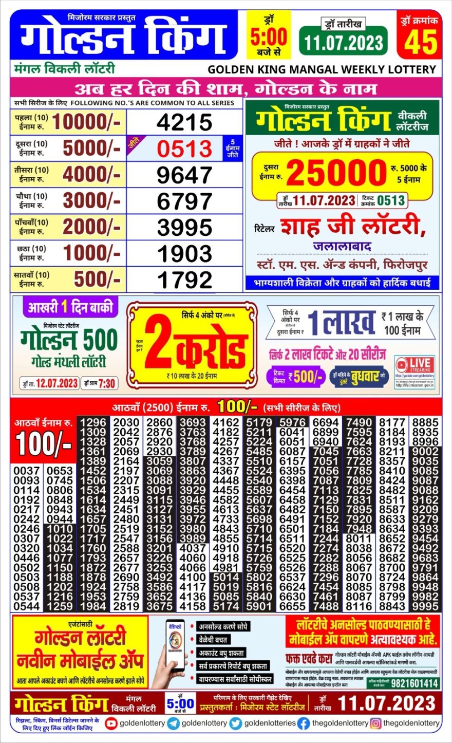 Lottery Result Today July 11, 2023