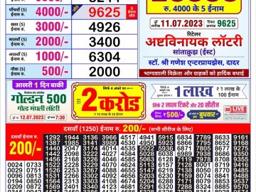 Lottery Result Today July 11, 2023