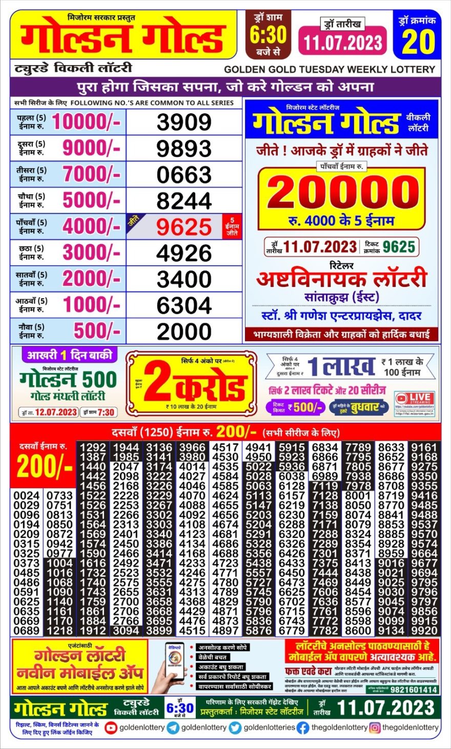 Lottery Result Today July 11, 2023