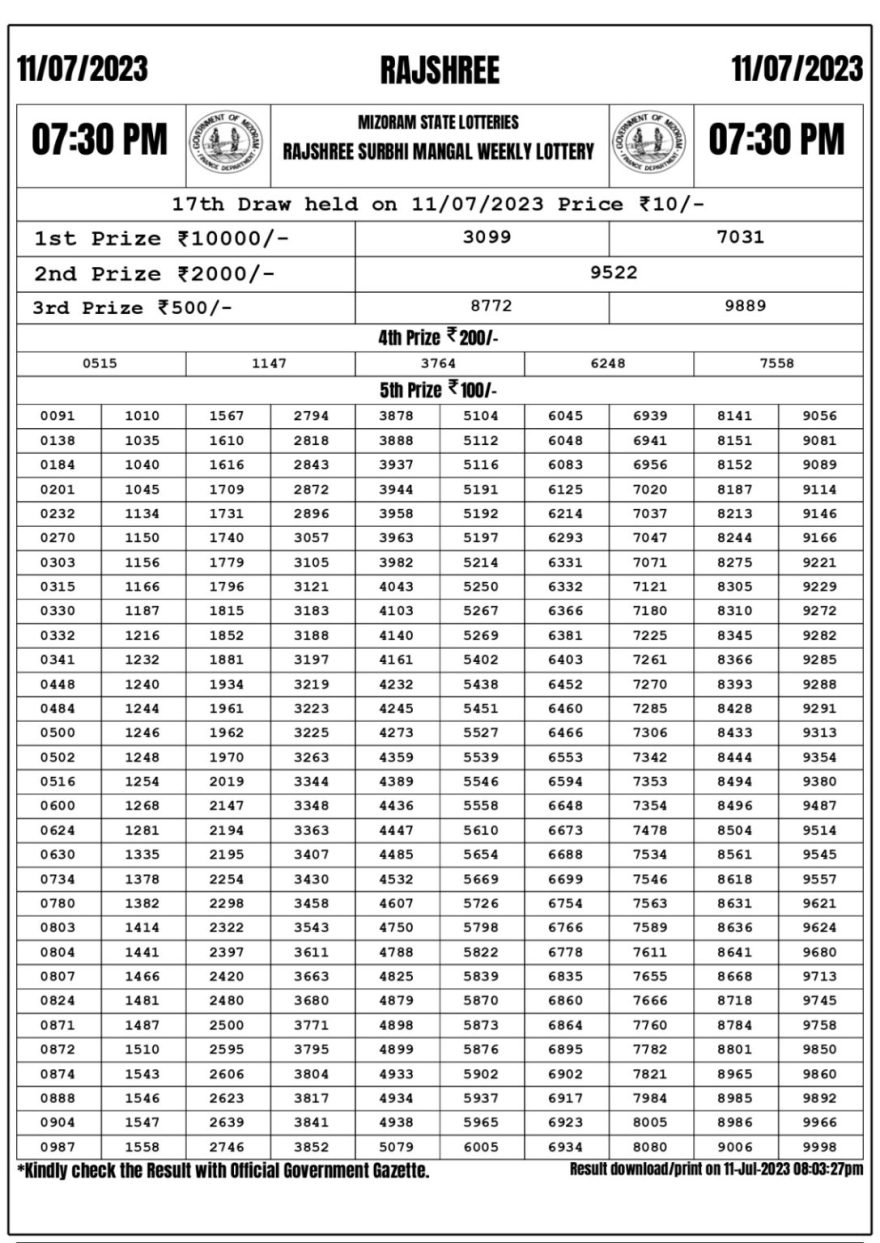 Lottery Result Today July 11, 2023