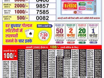 Lottery Result Today July 12, 2023