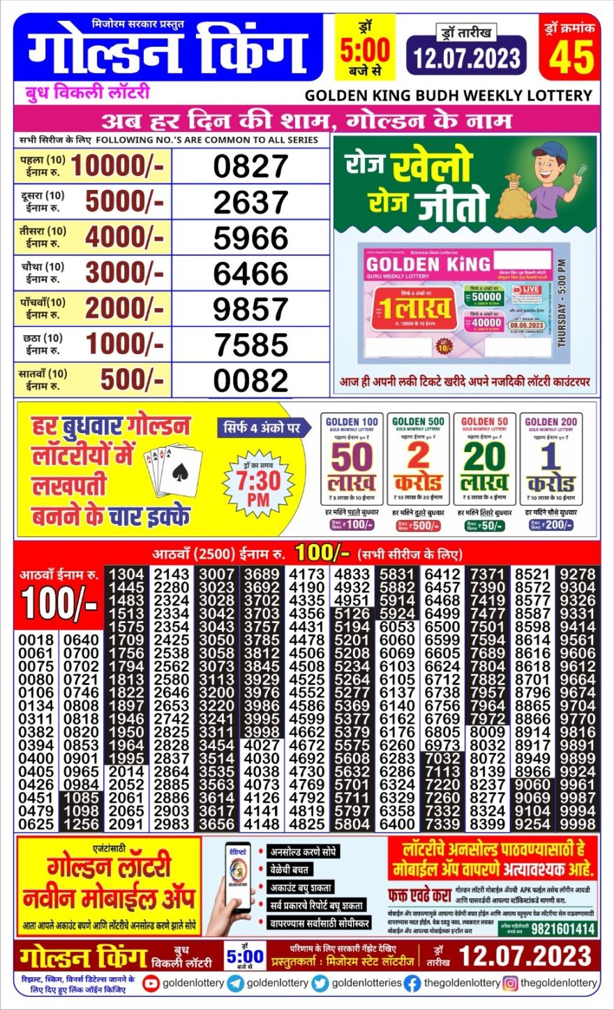 Lottery Result Today July 12, 2023