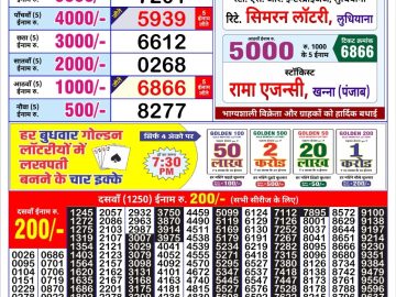 Lottery Result Today July 12, 2023