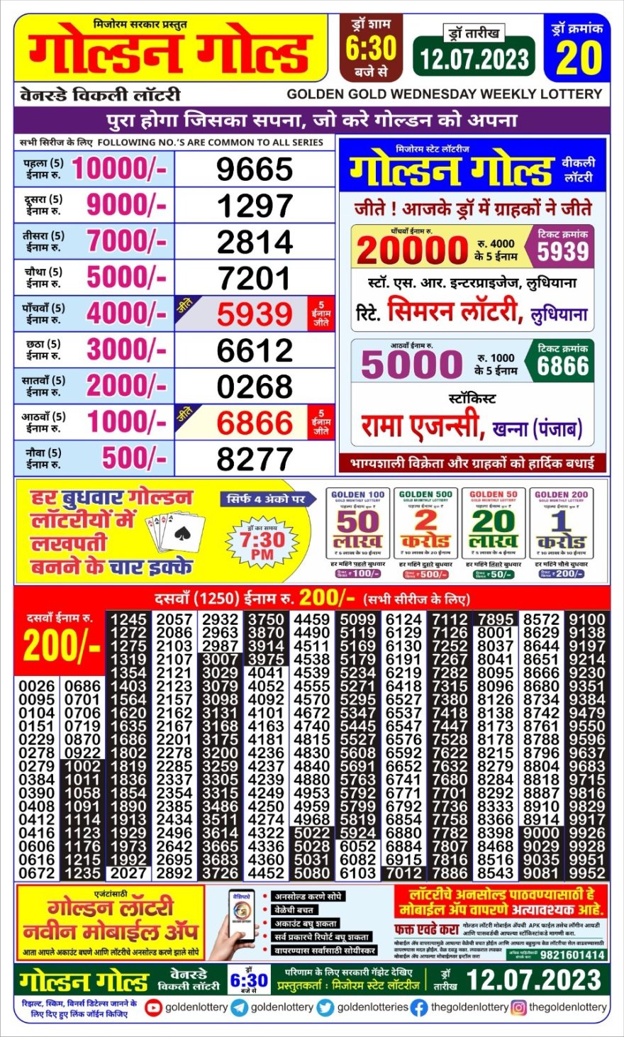 Lottery Result Today July 12, 2023