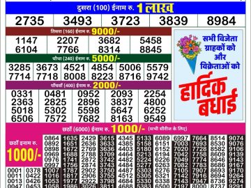 Lottery Result Today July 12, 2023