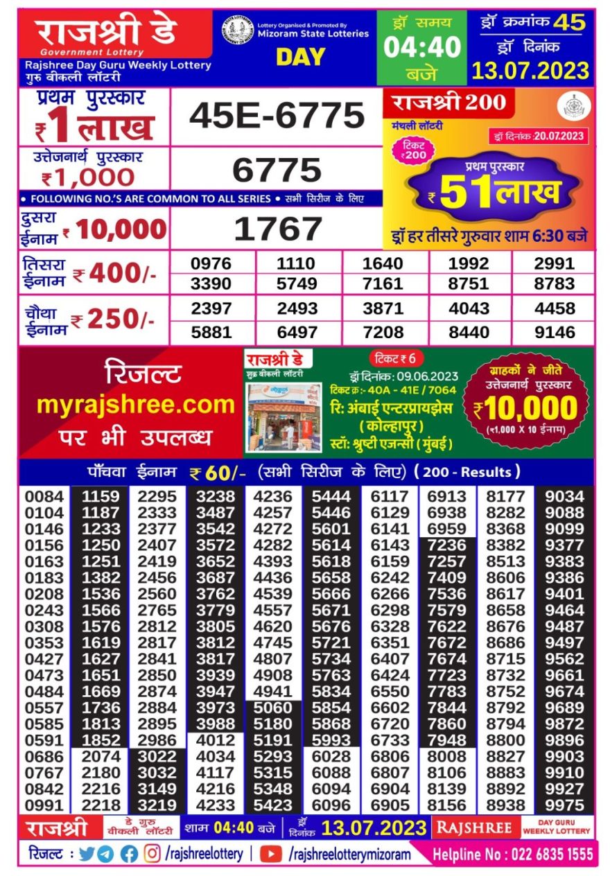 Lottery Result Today July 13, 2023