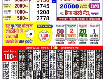 Lottery Result Today July 13, 2023